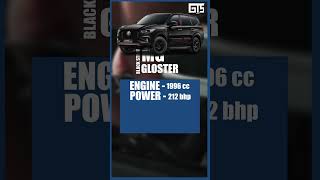 Fortuner killer Is Here - MG Gloster Blackstrom 2023