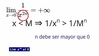 Demostrar Limites al INFINITO por Definición - 6 Ejercicios Resueltos