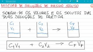 Mistura de soluções  de mesmo soluto