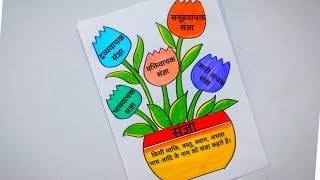 sangya chart/sangya project/Hindi grammar chart/sangya ke bhed/Hindi noun chart/Hindi TLM sangya