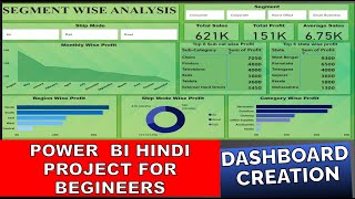 Power BI tutorial for Begineers | Power BI Dashboard Project in Hindi | Power BI Course 2024