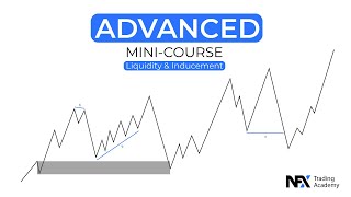 Liquidity si Inducement - Mini-Curs Avansat de Tranzactionare Forex [ Smart Money Concepts ]