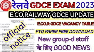 RRB EAST COAST RAILWAY GDCE EXAM & VACANCY TABLE UPDATE | GDCE SYLLABUS | #GDCE PYQ PAPER🤞