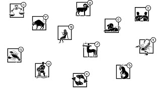 los cuarzos segun tu signo del zodiaco / canal rayo solar