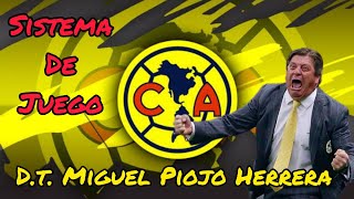 Así jugaba el América de Miguel Piojo Herrera 🇲🇽