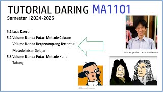 Tutorial Daring MA1101 Sem I 2024/2025 | Penggunaan Integral: Luas Daerah dan Volume Benda Pejal