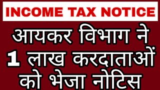 income tax return filing 2022-23 | income tax slab 2023-24