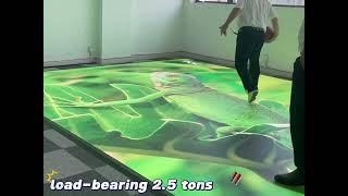 Rolling LED Floor Screen