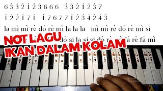 Ikan Dalam Kolam - Not Lagu Piano / Pianika untuk Drum Band / Marching Band