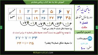 صفحه  100 ریاضی هشتم | فصل ششم | مثلث | میهن مکتب - علی نادری