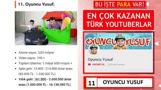 YOUTUBE TÜRKİYE'NİN EN ÇOK PARA KAZANAN 22 KANALI