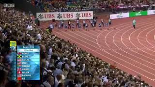 Men's 100m final Diamond League Zurich 2019