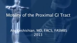 Motility of the GI Tract