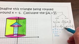 Chapter D - Extra Review Problem #2 (Volume Solution)