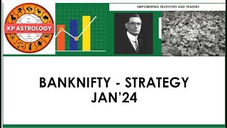 Banknifty | Strategy | Option Strategy | Jan'24