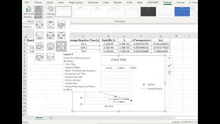 Rates of Reaction Lab - Excel Graphing of ln k vs Inverse Temperature