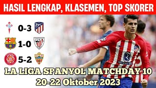 HASIL LENGKAP LA LIGA SPANYOL MATCHDAY 10 | 20-22 Oktober 2023 | Griezmann cetak hattrick