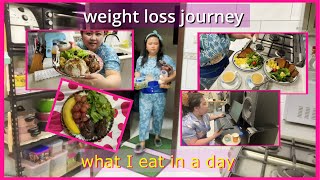 What I eat in a day! I have PCOS,MYOMA,HORMONAL IMBALANCE