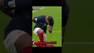 ronaldo, messi, haaland, mbappe and neymar 21 year goals total#dtfootball#shorts...