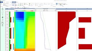 Emeraude - Production Profiling