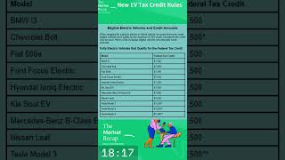 New EV Tax Credit Rules  #shorts #tesla #politics