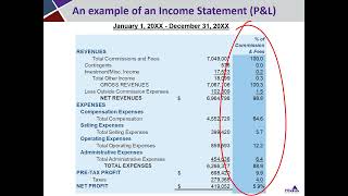 Insurance Broker Income Statement