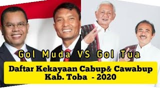 Daftar Kekayaan Paslon Cabup & Cawabup Toba 2020