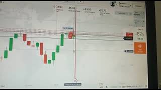 OPERANDO LO MEJOR EN OPCIONES BINARIAS/ GRANDES ANALISIS DAN LUGAR A GRANDES RESULTADOS