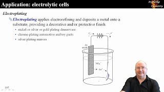 Electrochemistry 05