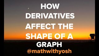 increasing/decreasing, maximums/minimums, concavity, inflection points, & 1st/2nd derivative tests