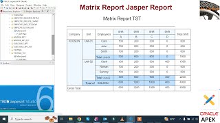 How to Create Matrix Report in Jasper Report / Jasper Report Server | Mr Gactack