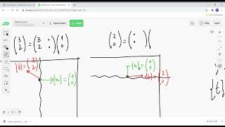 Estructuras UGR ● Tensor de tensiones, tensiones y direcciones principales en secciones de vigas