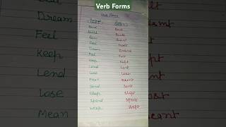 Verb Forms #english