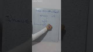 اختصارات التحدث السريعة 6 فى اللغة الانجليزية .. تعلم الانجليزية من الصفر