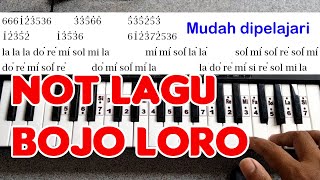 Bojo Loro - Not Lagu Piano / Pianika untuk Drum Band / Marching Band Mudah Dipelajari