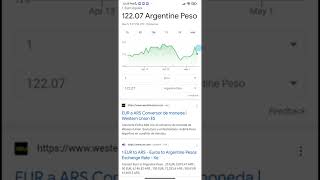 Valor del Euro en Argentina - A cómo está el Euro hoy ? Euro en Pesos Argentinos #shorts #euro