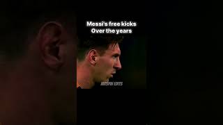 One of my best edits #football #messi #barcelona