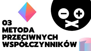 3.3 Metoda przeciwnych współczynników