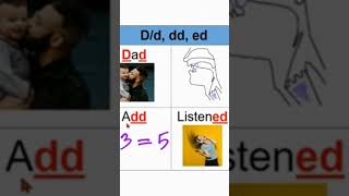 letter Dd sound