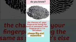 fact 78, uniqueness of fingerprint