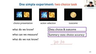 [BayesCog] SoSe 2021 Lecture 10 - understanding parameters in the Rescorla-Wagner model