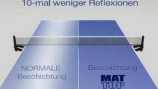 tischtennistisch_blendfrei_mattop.flv