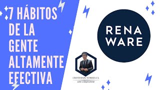 Liderazgo Rena Ware 2021 Los 7 hábitos de la Gente Altamente Efectiva PROACTIVIDAD