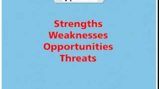 Your Business  SWOT