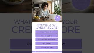 What makes up your credit score