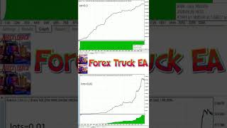 Forex Truck EA MT4 🇲QL5 COST : 127 USD FREE DOWNLOAD