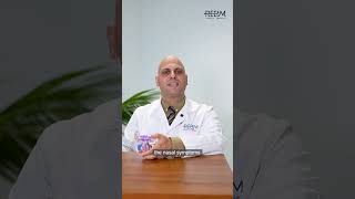 What is Sinusitis? | Dr. Ahmed Nofal | Reem Hospital Abu Dhabi