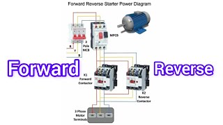 forward reverse motor funtion சிறிய தகவல் எளிமையான முறையில்