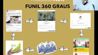 Aula-2-Planejamento e Funil