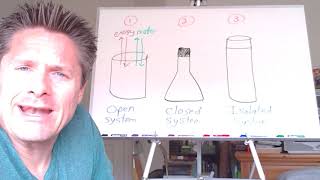 Video 1  Thermochemistry Introduction